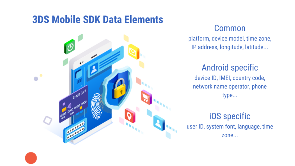 3DS Mobile SDK Data Elements security lock online payments mobile payments smartphone ecommerce credit card fingerprint authentication